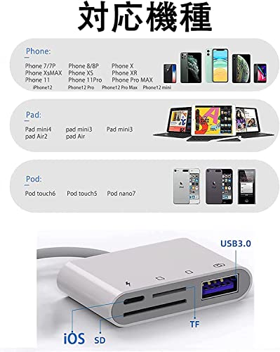 【最新型改良】iPhone/iPadに適用 SDカードリーダー 4in1 USB OTGカメラアダプタ SD TFカードリーダー 写真 ビデオ キーボード 双方向 高速データ転送（IOS用）