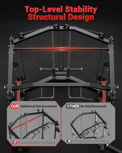 Power Cage, Multi-Functional Power Racks for Home Gym with Cable Crossover System, 1600LBS Weight Capacity Fitness Squat Rack for Strength Workout with More Training Attachment