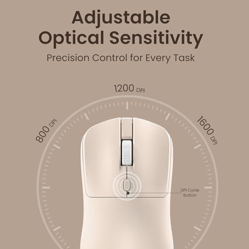 Image of Portronics Toad 33 Wireless Mouse with 2.4 GHz USB Nano Receiver, Adjustable Dpi Sensitivity, Ergonomic Design, Precision Optical Tracking, Plug & Play, Best for Laptops, Desktops PCs, Mac(Beige)