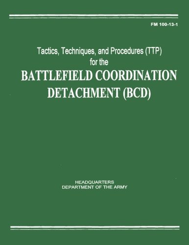 Tactics, Techniques, and Procedures (TTP) for the