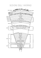 La Divina Commedia: Schemi analisi e commento critico del singoli canti, I: Inferno 8843302019 Book Cover