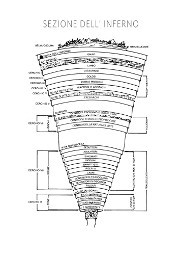 La Divina Commedia. Inferno - 3