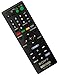 Produktbild Sony RMT-B120P Original-Fernbedienung BDP-S185, BDP-S186 Blu-Ray Disc Player