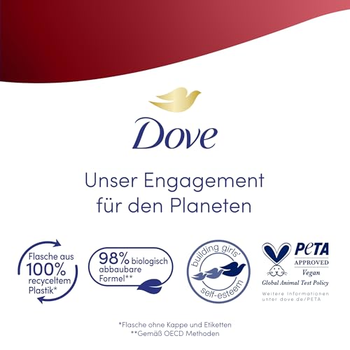 Dove Advanced Care Duschcreme Vitalisierende Pflege mit 24h Renewing MicroMoisture für sofort lotion-zarte Haut 225 ml