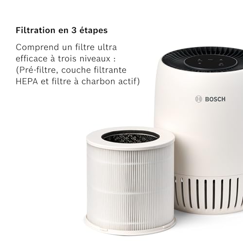 Bosch Air 1000 Purificateur d'air - Élimine les Polluants, Avec un Filtre à Air et un Mode Sommeil (< 25 dB(A)) - Pour jusqu'à 23 m² - Avec Mode Automatique - CADR : 100 m³/h – Image 6