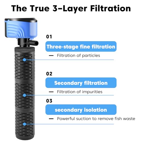 Bvoplme WP-308YF Aquarium Filter, 660Gph Fish Tank Filters, Small Pond Filter, Turtle Tank Filter For 100-300 Gallon Large Aquariums And Small Pond Fountains, Suitable For Saltwater And Freshwater thumb #2