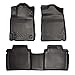 Husky 98511 Custom Floor Liner