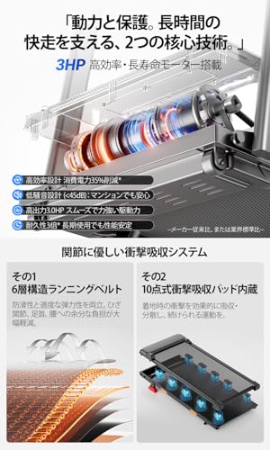 LONTEK ルームランナー 家庭用 折りたたみ ランニングマシン ウォーキングマシン 3.0HP静音モーター 最大15%傾斜 省スペース 180kg耐荷重 - 速度調節1-12km/h プログラム 電動ルームランナー コンパクト 運動不足 脂肪燃焼 高耐久 トレッドミル 室内用 ダイエット ながら運動 大型LED 簡単組立 高齢者 ホームジム マンション収納（3in1 バージョン。）