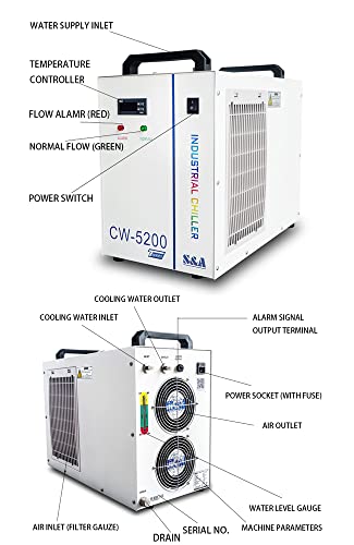 S&A CW-5200TH durability closeup
