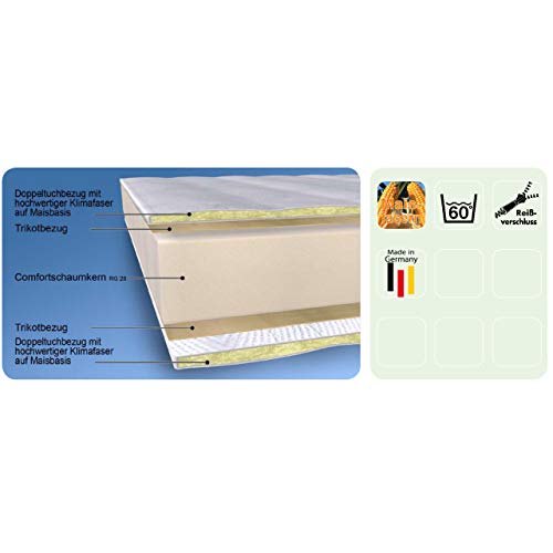 Malie Kinderbettmatratze Benjamin Big 90×200 cm mit Comfortschaumkern