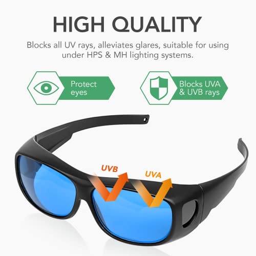 Ipower Hps Mh Grow Room Glasses, Indoor Hydroponics For Tent, 1 Pack, Blue #TOP17