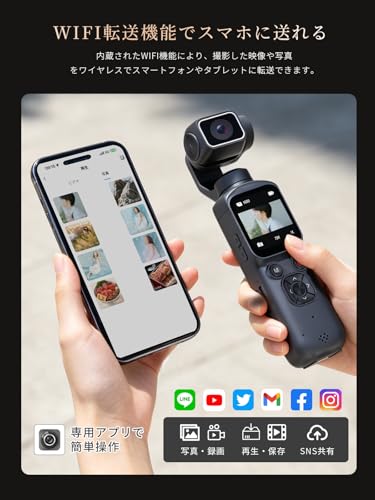 AiMike 330度回転レンズ・自動追尾アクションカメラ