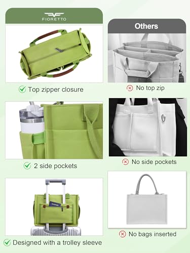 Image of FIORETTO Womens Canvas Tote Bag Purse with Individual Compartment, Zipper Top, Reinforced Bottom & Luggage Sleeve