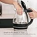 OVENTE Electric Kettle, 1.5L Borosilicate Glass Countertop Water Heater and Boiler for Coffee or Tea, BPA-Free, Auto Shut-Off, Boil-Dry Protection, Removable and Washable Spout Filter, Black KG83B