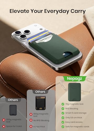 Image of Magnetic Wallet Green Vegan Leather Upgraded for MagSafe Wallet, 5 Card-Holder, for iPhone, with Adjustable Stand, for iPhone 16 /15 /14 /13 /12 Series, Not for Mini, Ultra-Slim