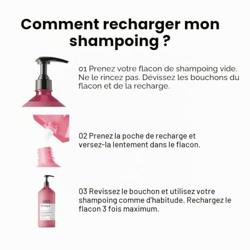 Recharge Shampooing Pro Longer 'Oréal Professionnel - vue 3