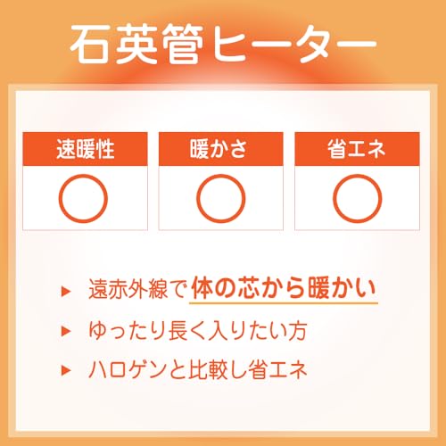 こたつ 一枚板風 コタツテーブル 長方形 天然木 ウォールナット 突板 石英管 150 90 4人 6人 四人用 六人用 継脚 テーブル 和モダン シルビア 上久商店 (布団なし, 幅 150cm)