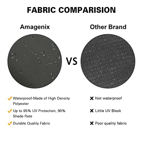 Amagenix Waterproof 8' X 10' Rectangle Dark Gray Sun Shade Sail Canopy, Uv & Water Resistant, 95% Uv Blockage Awning Shelter Cwpsr0610 For Outdoor Patio Garden Backyard Activities (We Customize) #TOP4