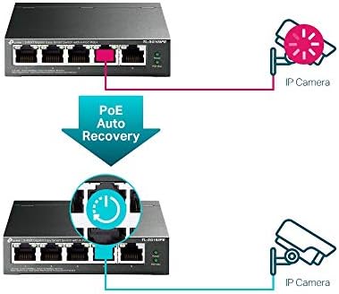 TP-Link TL-SG105PE 5-portowy Gigabit Easy Smart Switch z 4 portami PoE+, Plug & Play, metalowa obudowa