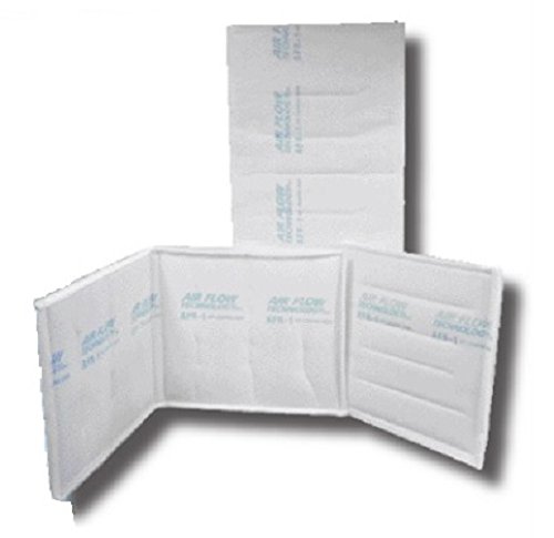 Chemco, 2050DMAFIFA, 20