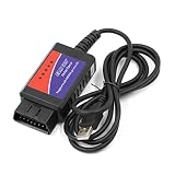 Contenido del paquete: 1 x Interfaz USB, 1 x software de