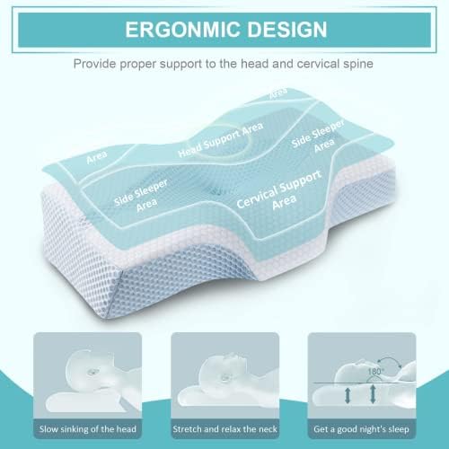 Memory Foam Pillow for Sleeping, Cervical Pillow for Neck Pain Relief, Orthopedic Contour Neck Support Pillow, Ergonomic Bed Pillow with Washable Cover for Side Back and Stomach Sleepers
