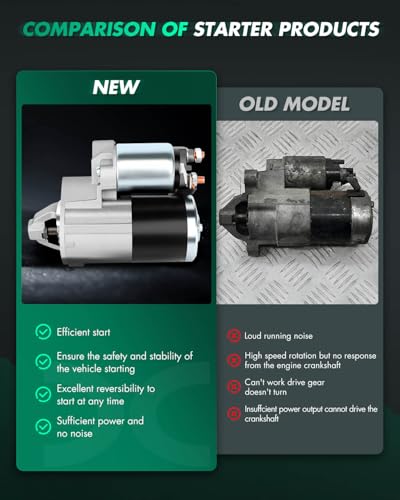 Image of SCITOO Starters fit for 2006-2010 for Jeep Commander 3.7L2005-2010 for Jeep Grand for Cherokee 3.7L