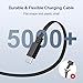 Itramax Flat USB A to Type C Charging Cord 30FT/2Pack,Extra Long USB C Power Extension Cable for Blink Outdoor 4/Mini 2K+,Ring Pan-Tilt Indoor Cam,Xiaomi Smart Camera C400,eufy SoloCam S340/S220,Black