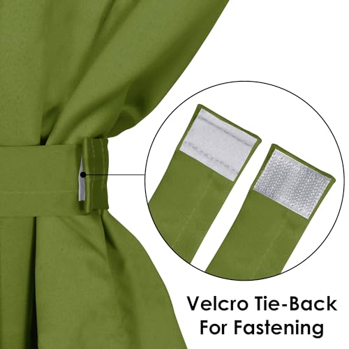 Product Variant View