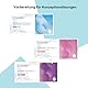 Fastep Fruchtbarkeits-Testkit - Komplettes Set für die Familienplanun - Enthält 5 Tests FSH-Teststreifen, 30 Tests Ovulationsteststreifen, 10 Tests hCG Schwangerschaftsteststreifen und 50 Urinbecher