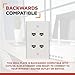 Buyer's Point Cat6 Female-to-Female Wall Plate | UL Listed, 4 Ports with an Easy Install Low Voltage Mounting Bracket, Perfect for High Speed Data Connection at Work or Home (White) — 1 Pack