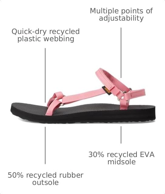 Image of Teva Women's Original Universal Slim Lea