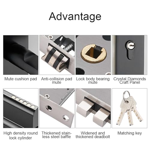 Euro Black Door Handle with Lock and Key Box Set - Aluminum Mortise Lock Complete Set with 3 Keys for Home and Bathroom - Image 4