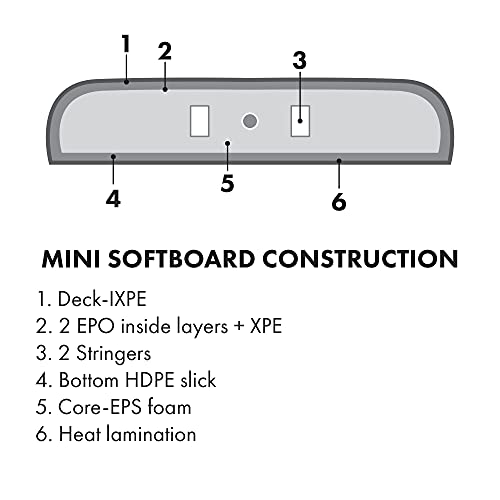 KONA SURF CO. The 5-5 Surfboard for Beginners Kids and Adults - Soft Top Foam Surfboards for Beach – Surf as a Boogie Board Bodyboard or Softboard - Includes Fins and Leash in Grey sz:5ft 5in - Thumbnail 5