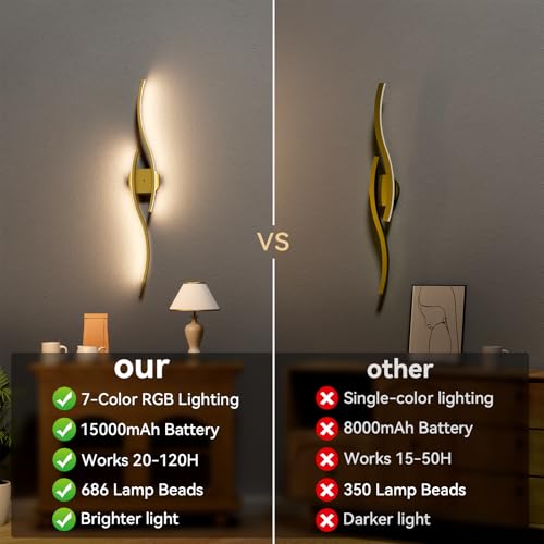 hunhun Battery Operated Wall Sconces Set of Two, Wireless Wall Sconce with Remote Control, Gold Rechargeable Sconces 3000K-6500K, RGB Dimmable Wall Lights for Living Room, Hallway, Bedroom by hunhun - Used condition - Image 9