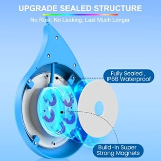 PL08 Teardrop Series