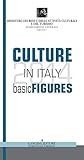 italian figure skating team 2018  Culture in Italy 2014. Basic figures (Opere varie)