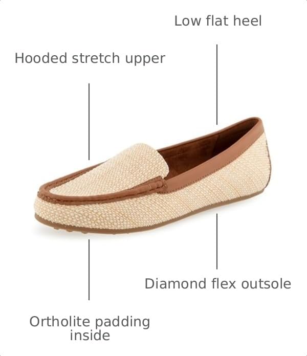 Image of Aerosoles Over Drive