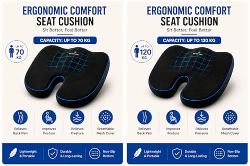 Image of Wonder Care Orthopedic Coccyx Cusion | Memory Foam for Back Pain, Sciatica Pain Relief, Tailbone Relief|Proprietary Hi-Per Foam|Cushion for Office /Home Chairs | 2 Years Warranty (Mesh Cover, 120Kg)