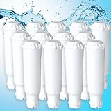✅Optimale Kompatibilität: Unser Filterfein Wasserfilter ist perfekt für eine Vielzahl von Kaffeemaschinen kompatibel, darunter Krups, Melitta, Bosch, Gaggenau, Nivona und Siemens Modelle.