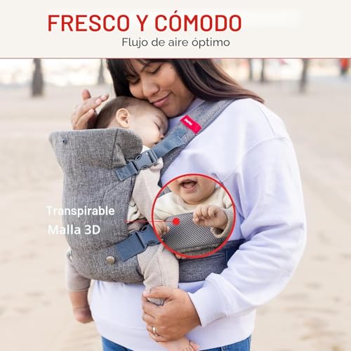 Miniatura 5 de You Me Portabebés 4 En 1 Para Recién Nacidos Hasta Niños Pequeños, Portabebés Para Todas Las Posiciones Desde Recién Nacidos, Portabebés Delantero Y Trasero, Incluye Babero Bandana 2 En 1 Black