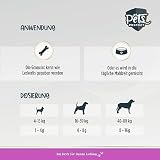 Heart CORE | Futter Ergänzung für Erwachsene, geschwächte & ältere Hunde | Mit Wildkräutern, Vitaminen, Carnitin, Omega-3 & OPC`s | 200g | Deutsche Herstellung
