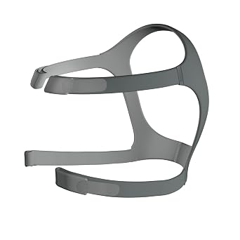ResMed Mirage FX Cpap Headgear - Blue/Grey