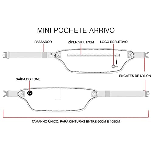 Mini pochete arrivo Skyhill
