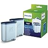 Philips Water Filter (Limestone GB Online Sales Free UK Delivery