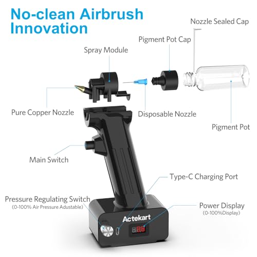 Actekart No-Clean Airbrush-Zubehör-Set, 8-teilige Farbflaschen und 150 Einwegdüsen (0,2/0,3/0,5 mm, je 50 Stück), kompatibel mit TK-AB0078 Airbrush