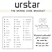 Morse Code Bracelets Gifts for Men, Fashion Leather Bracelets Gifts for Him Bracelets for Mens Gifts Inspirational Gifts Motivational Gifts for Mens Jewelry Gifts for Dad Boyfriend Coworkers Papa Son
