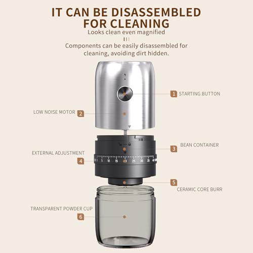 PZCC Mini Electric Burr Coffee Grinder - Precision Grind for Perfect Coffee Beans Mill with 40 Gears External Adjustable Settings,Ideal for All Coffee Lovers - Image 5