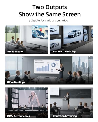 llano HDMI 2.1 Splitter