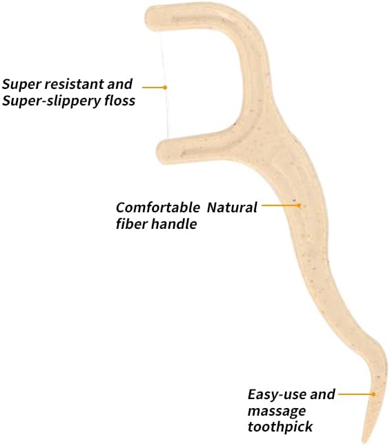 JINYUDOME Biodegradable Tooth Floss PicksRobust and Easy to Use
